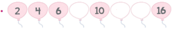 Imagem: Ilustração. Balões rosa com números: 2, 4, 6, espaço para resposta, 10, espaço para resposta, espaço para resposta, 16.  Fim da imagem.