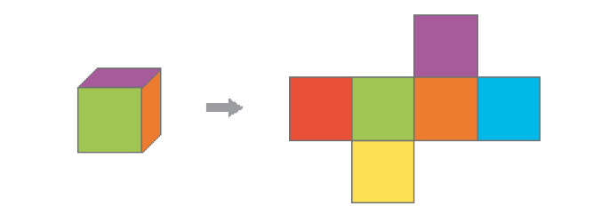 Imagem: Ilustração. À esquerda, um cubo colorido. No centro há uma seta apontado para a direita e em seguida, o cubo está aberto com uma fileira de quatro quadrados. Acima do terceiro quadrado e abaixo do segundo quadrado há um quadrado.   Fim da imagem.