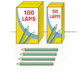 Imagem: Ilustração. Uma caixa grande com a informação: 100 lápis. Ao lado, uma caixa menor com a informação: 50 lápis. Na frente há quatro lápis sobre uma mesa.  Fim da imagem.