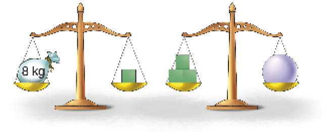 Imagem: Ilustração. Uma balança de pratos em equilíbrio. No prato à esquerda, um saco com 8 kg e à direita, um cubo verde. Em seguida, uma balança de pratos em equilíbrio. No prato à esquerda, três cubos verdes e à direita, uma bola grande e roxa.  Fim da imagem.