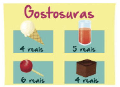 Imagem: Ilustração. Cartaz com a informação: GOSTOSURAS. Em seguida, desenho de um sorvete (4 reais), um copo com suco (5 reais), uma maçã do amor (6 reais) e um pedaço de bolo (4 reais). Fim da imagem.