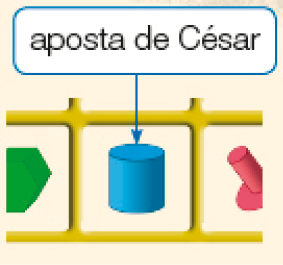Imagem: Ilustração. À esquerda, um hexágono verde. No centro, um cilindro azul (aposta de César) e à direita, um cilindro rosa com base de círculo.  Fim da imagem.