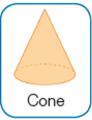 Imagem: Ilustração. Um cone laranja.   Fim da imagem.