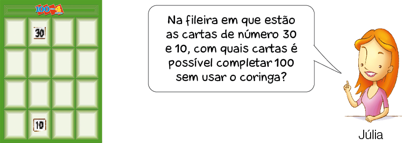 Imagem: Ilustração. Tabuleiro com quatro colunas e quatro fileiras. Na segunda coluna e primeira fileira, o número 30. Na segunda coluna e quarta fileira, o número 10.  Ao lado, Júlia, mulher ruiva com camiseta rosa sorri com o dedo indicador levantado e pergunta: Na fileira em que estão as cartas de número 30 e 10, com quais cartas é possível completar 100 sem usar o coringa?  Fim da imagem.