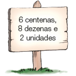 Imagem: Ilustração. Uma placa de madeira com a informação: 6 centenas, 8 dezenas e 2 unidades.  Fim da imagem.