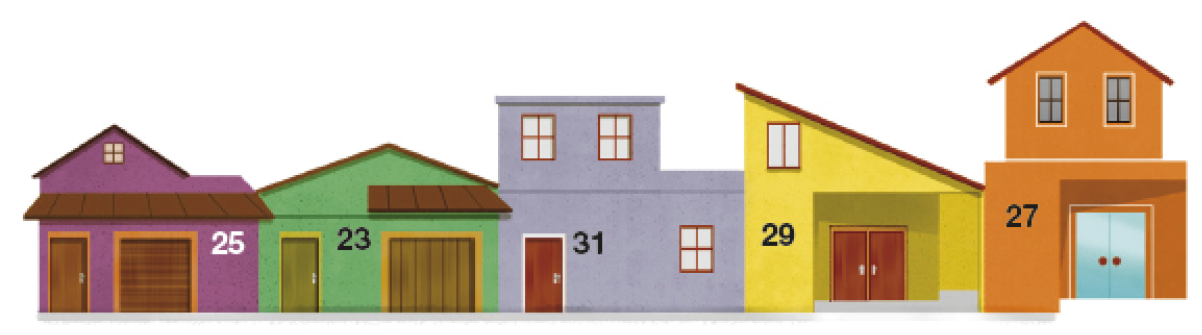 Imagem: Ilustração. Casas coloridas lado a lado com números. Da esquerda para direita: casa roxa (25), casa verde (23), casa azul (31), casa amarela (29) e casa laranja (27).   Fim da imagem.