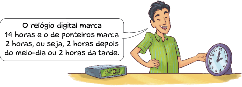 Imagem: Ilustração. Um homem com cabelo preto e camisa verde está com a mão direita na cintura e a esquerda virada para cima. Ele fala: O relógio digital marca 14 horas e o de ponteiros marca 2 horas, ou seja, 2 horas depois do meio‑dia ou 2 horas da tarde. À esquerda há um relógio digital indicando 14:00 horas e à direita, um relógio de ponteiro indicando 2 horas. Fim da imagem.