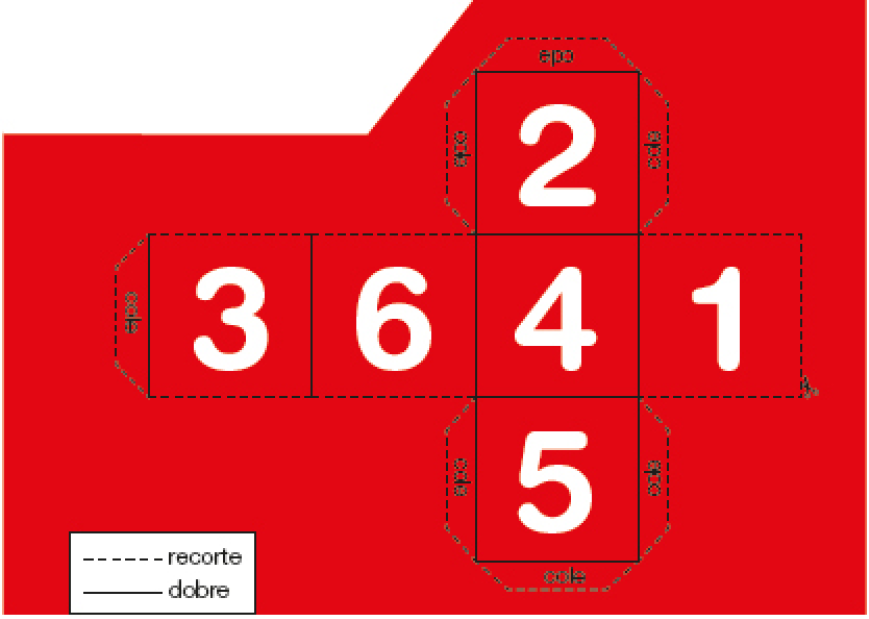 Imagem: Ilustração. Um cubo aberto. Em volta há linhas pontilhadas para recortar e abas para dobrar e colar. No centro, quatro quadrados com os números: 3, 6, 4, 1. Acima do número 4, o número 2 e abaixo do número 4, o número 5. Na parte inferio, linha tracejada: recorte. Linha: dobre.  Fim da imagem.