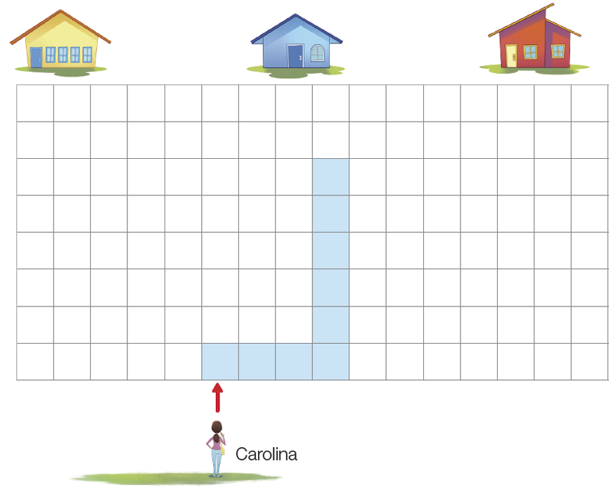 Imagem: Ilustração. Três casas, uma amarela, uma azul e uma vermelha. Na parte inferior, Carolina, mulher com cabelo preso, blusa rosa, calça e sapatos azuis está de costas. No centro há uma malha quadriculada com dezesseis colunas e oito linhas. Carolina está embaixo do quadro coluna 6, linha oito. Acima dela há um quadro azul. Ao lado, mais três quadros para a direita e cinco quadros para cima. Quatro quadros para esquerda, dois para cima, dois para a direita, dois para cima, quatro para esquerda e um para cima. Até a casa amarela.  Fim da imagem.