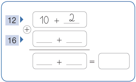 Imagem: Conta de adição na vertical. Na parte superior, a conta: 12: 10 + 2. Na parte inferior, a conta: 16 Entre as contas há o sinal de adição e abaixo, uma linha horizontal. Em seguida, a conta:  + = . Fim da imagem.