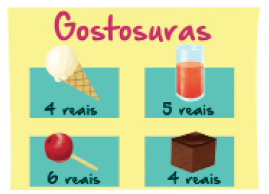 Imagem: Ilustração. Cartaz com a informação: GOSTOSURAS. Em seguida, desenho de um sorvete (4 reais), um copo com suco (5 reais), uma maçã do amor (6 reais) e um pedaço de bolo (4 reais). Fim da imagem.