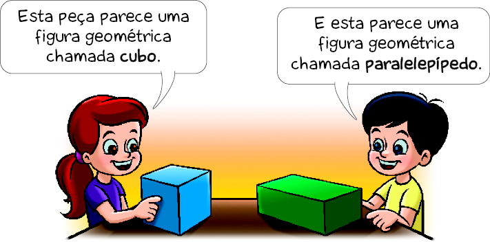 Imagem: Ilustração. Cíntia, menina ruiva com camiseta roxa está apontando para um cubo. Ela sorri e fala: Esta peça parece uma figura geométrica chamada cubo. Ao lado, Caio, menino com cabelo preto e camiseta amarela está apontando para um paralelepípedo. Ele diz: E esta parece uma figura geométrica chamada paralelepípedo.   Fim da imagem.