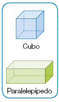 Imagem: Ilustração. Um cubo azul.  Abaixo, um paralelepípedo verde.  Fim da imagem.