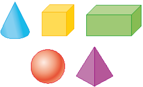 Imagem: Ilustração. Um cone azul, um cubo amarelo, um paralelepípedo verde, uma esfera vermelha e uma pirâmide roxa. Fim da imagem.