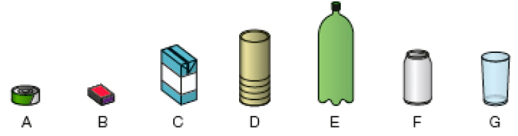 Imagem: Ilustração.  A: Rolo de fita adesiva com formato de cilindro.  B: Embalagem pequena com formato de paralelepípedo.  C: Embalagem com formato de paralelepípedo.  D: Embalagem com formato de cilindro.  E: Garrafa com formato de cilindro.  F: Lata com formato de cilindro.  G: Copo com formato de cilindro.   Fim da imagem.