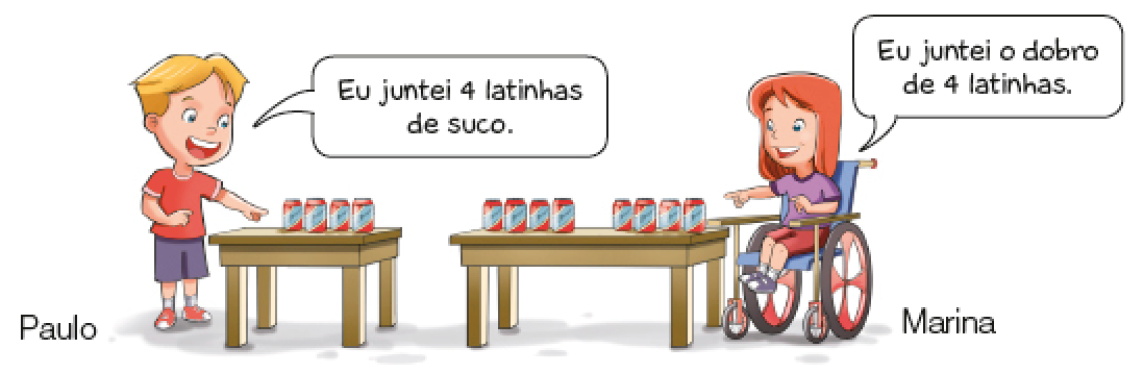 Imagem: Ilustração. Paulo, menino loiro aponta para quatro latinhas sobre uma mesa e fala: Eu juntei 4 latinhas de suco. Ao lado, Marina, menina ruiva aponta para oito latinhas sobre uma mesa e diz: Eu juntei o dobro de 4 latinhas.  Fim da imagem.