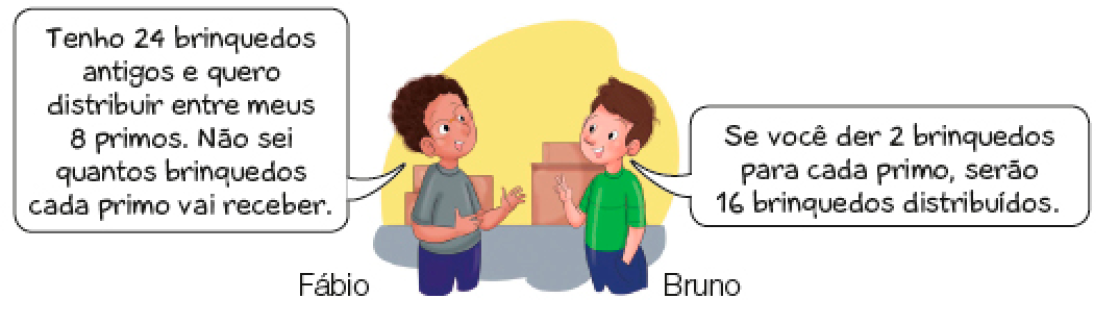 Imagem: Ilustração. Fábio, menino com cabelo encaracolado e camiseta cinza fala: Tenho 24 brinquedos antigos e quero distribuir entre meus 8 primos. Não sei quantos brinquedos cada primo vai receber. Na frente dele, Bruno, menino com cabelo castanho responde: Se você der 2 brinquedos para cada primo, serão 16 brinquedos distribuídos.  Fim da imagem.