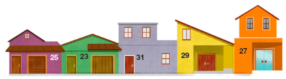 Imagem: Ilustração. Casas coloridas lado a lado com números. Da esquerda para direita: casa roxa (25), casa verde (23), casa azul (31), casa amarela (29) e casa laranja (27).   Fim da imagem.