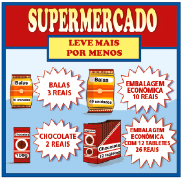 Imagem: Ilustração. Folheto com a informação: SUPERMERCADO. LEVE MAIS POR MENOS. Em seguida, uma embalagem de balas com 10 unidades – BALAS 3 REAIS. Ao lado, embalagem de balas com 40 unidades – EMBALAGEM ECONÔMICA 10 REAIS. Abaixo, uma embalagem de chocolates com 100g – CHOCOLATE 2 REAIS. Ao lado, embalagem de chocolate com 12 tabletes – EMBALAGEM ECONÔMICA COM 12 TABLETES 26 REAIS.  Fim da imagem.