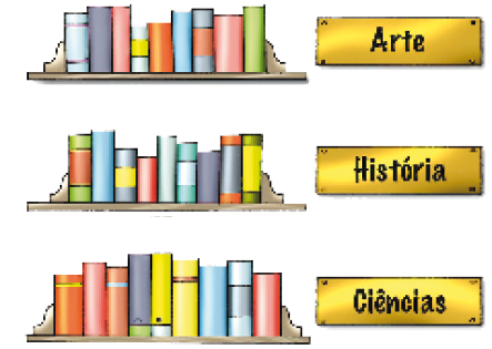 Imagem: Ilustração. Três prateleiras com nove livros cada. Ao lado, placas com as informações: Arte, História e Ciências. Fim da imagem.