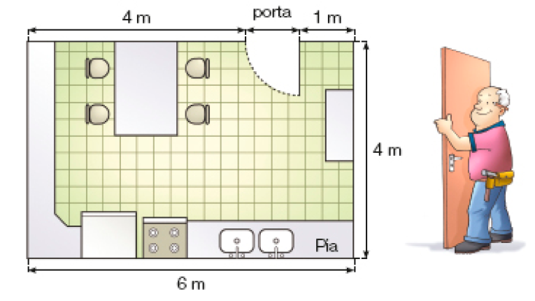 Imagem: Ilustração. À direita, Leonardo, um homem calvo com cabelo grisalho está com ferramentas penduradas na cintura e segurando uma porta. À esquerda, planta de uma cozinha. Na parte inferior, o comprimento de 6m e ao lado, a altura de 4 m. Na parte superior, da parede até a porta há 4m de comprimento. Em seguida, a porta e ao lado, da porta até a outra parede há 1 m.   Fim da imagem.