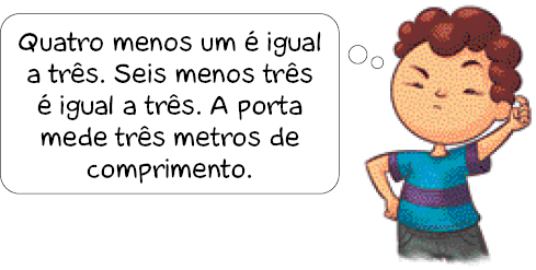 Imagem: Ilustração. Caio, menino com cabelo encaracolado e camiseta listrada está com a mão direita na cintura e a esquerda na cabeça. Ele pensa: Quatro menos um é igual a três. Seis menos três é igual a três. A porta mede três metros de comprimento. Fim da imagem.