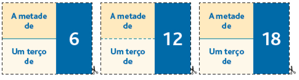 Imagem: Ilustração. 3 cartas. Carta com linhas pontilhadas em volta para recortar. À esquerda, na parte superior, a informação: A metade de. E na parte inferior, a informação: Um terço de. À direita, o número 6.  Carta com linhas pontilhadas em volta para recortar. À esquerda, na parte superior, a informação: A metade de. E na parte inferior, a informação: Um terço de. À direita, o número 12.  Carta com linhas pontilhadas em volta para recortar. À esquerda, na parte superior, a informação: A metade de. E na parte inferior, a informação: Um terço de. À direita, o número 18.   Fim da imagem.