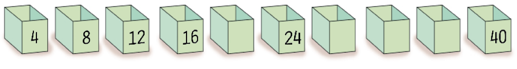 Ilustração. Dez caixas com números. Da esquerda para a direita: 4, 8, 12, 16, espaço para resposta, 24, espaço para resposta, espaço para resposta, espaço para resposta, 40.
