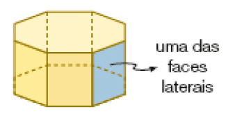 Ilustração. Prisma com base octogonal. Destaque para uma lateral e a informação: uma das faces laterais. 