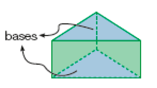 Ilustração. Prisma com base triangular. Destaque para a parte superior e inferior e a informação: bases.