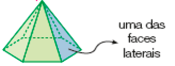 Ilustração. Pirâmide com base hexagonal. Destaque para uma lateral e a informação: uma das faces laterais. 