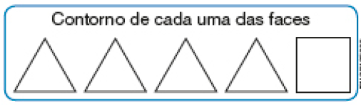 Ilustração. Contorno de cada uma das faces. Abaixo, quatro triângulos e um quadrado.