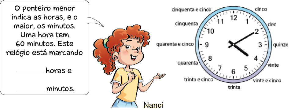 Ilustração. Relógio de ponteiro com os números de 1 a 12. Ao lado de cada número, a indicação dos minutos: 1 – cinco; 2 – dez; 3 – quinze; 4 – vinte; 5 – vinte e cinco; 6 – trinta; 7 – trinta e cinco; 8 – quarenta; 9 – quarenta e cinco; 10 – cinquenta; 11 – cinquenta a cinco. O ponteiro pequeno está apontando para o número 4 e o ponteiro grande para o número 2. Ao lado, Nanci, jovem ruiva com cabelo preso e camiseta amarela sorri com a mão esquerda virada para cima e fala: O ponteiro menor indica as horas, e o maior, os minutos. Uma hora tem 60 minutos. Este relógio está marcando _____ e _____ minutos.