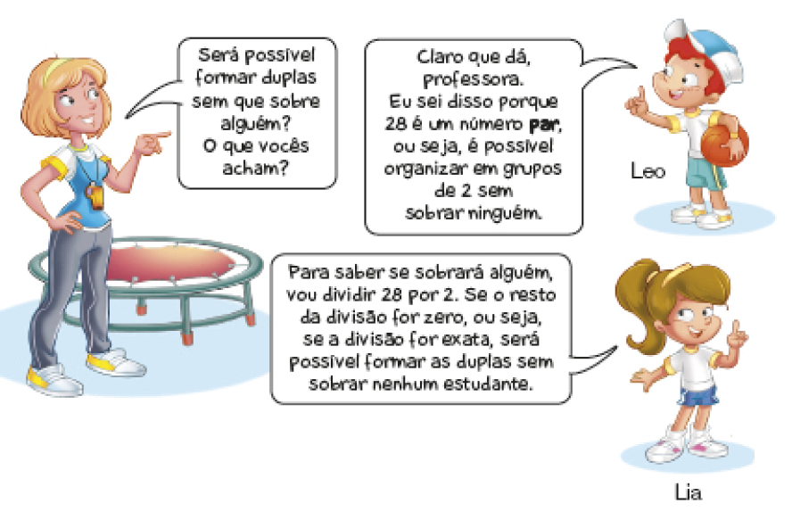 Ilustração. Uma mulher loira está com a mão direita na cintura e a esquerda apontada para frente. Ao seu lado há um trampolim. Ela pergunta: Será possível formar duplas sem que sobre alguém? O que vocês acham? Na frente dela, Leo, menino ruivo segura uma bola de basquete, sorri e responde: Claro que dá, professora. Eu sei disso porque 28 é um número par, ou seja, é possível organizar em grupos de 2 sem sobrar ninguém. Em seguida, Lia, menina loira com cabelo preso responde: Para saber se sobrará alguém, vou dividir 28 por 2. Se o resto da divisão for zero, ou seja, se a divisão for exata, será possível formar as duplas sem sobrar nenhum estudante.