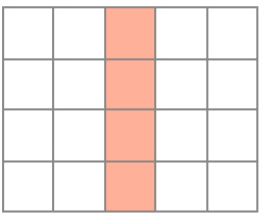 Ilustração. Malha quadriculada com cinco colunas e quatro fileiras. A terceira coluna está pintada de laranja.