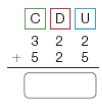Conta de adição na vertical. Acima, à esquerda, centenas (C), no centro, as dezenas (D) e à direita, as unidades (U). Abaixo, o número 322. Em seguida, sinal de adição, e o número 525. Abaixo, traço horizontal e o resultado: espaço para resposta.