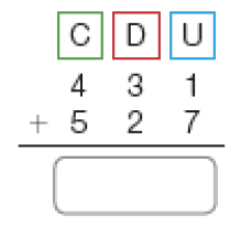 Conta de adição na vertical. Acima, à esquerda, centenas (C), no centro, as dezenas (D) e à direita, as unidades (U). Abaixo, o número 431. Em seguida, sinal de adição, e o número 527. Abaixo, traço horizontal e o resultado: espaço para resposta.