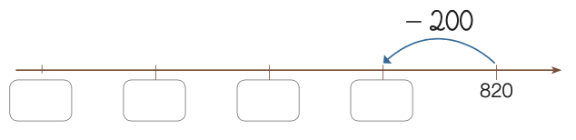 Ilustração. Reta numérica e acima dos números, a indicação: - 200. Da direita para a esquerda: 820. 
