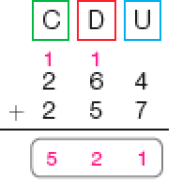 Conta de adição na vertical. Acima, à esquerda, centenas (C), no centro, as dezenas (D) e à direita, as unidades (U). Abaixo, o número 264 e acima dos números 2 e 6 há o número 1 pequeno. Em seguida, sinal de adição, e o número 257. Abaixo, traço horizontal e o resultado: 521.