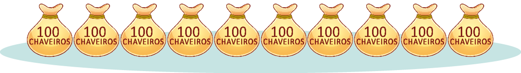 Ilustração. Dez pacotes e em cada um está escrito: 100 chaveiros.