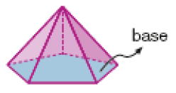 Ilustração. Pirâmide com base pentagonal. Destaque para a parte inferior e a informação: base.