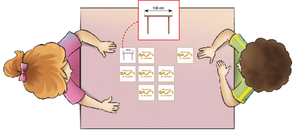 Ilustração. Vista de cima de Joana, menina loira com cabelo preso e camiseta rosa e Clóvis, menino com cabelo encaracolado e camiseta verde. Eles estão nas laterais de uma mesa e entre eles há sete cartas viradas para baixo. À esquerda, uma carta está virada para cima com o desenho de uma mesa e a largura de 100 cm.