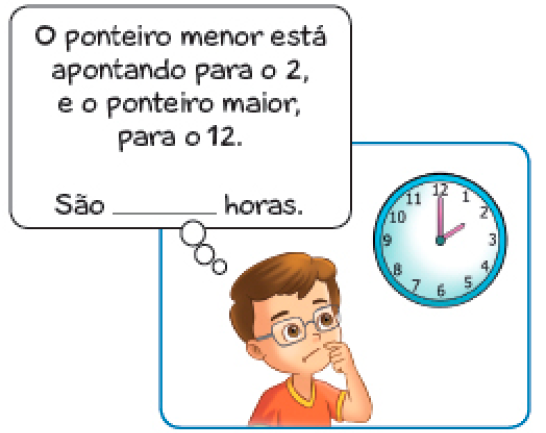 Ilustração. Rafael, menino com cabelo castanho e camiseta laranja está com a mão esquerda sobre a boca e olhando para um relógio, que está com o ponteiro pequeno no número 2 e o ponteiro grande no número 12. Ele pensa: O ponteiro menor está apontando para o 2, e o ponteiro maior, para o 12. São 2 horas.