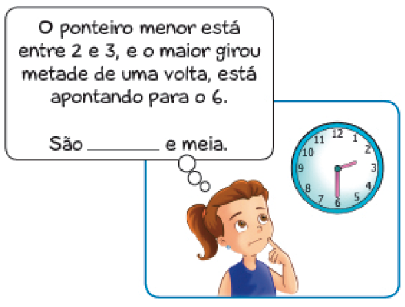 Ilustração. Alice, menina com cabelo preso e regata azul está com a mão esquerda sobre a bochecha e olhando para um relógio, que está com o ponteiro pequeno entre os números 2 e 3 e o ponteiro grande no número 6. Ela pensa: O ponteiro menor está entre 2 e 3, e o maior girou metade de uma volta, está apontando para o 6. São 2 e meia.