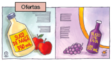 Ilustração. Folheto com a informação: Ofertas. À esquerda, uma garrafa com etiqueta e a informação: SUCO DE MAÇÃ 350 ML. À direita, uma garrafa com etiqueta e a informação: SUCO DE UVA 600 ML.