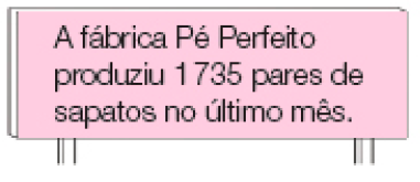 Ilustração 2. Placa com a informação: A fábrica Pé Perfeito produziu 1.735 pares de sapatos no último mês. 