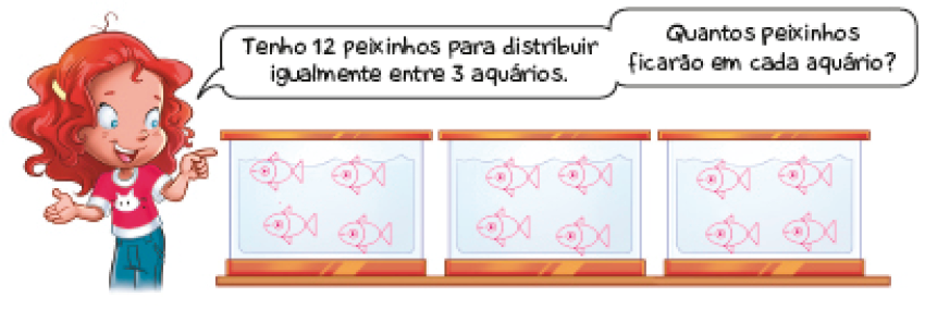 Ilustração. Uma menina ruiva está apontando para o lado e perguntando: Tenho 12 peixinhos para distribuir igualmente entre 3 aquários. Quantos peixinhos ficarão em cada aquário? Ao seu lado há três aquários. Resposta: em cada aquário há o desenho de quatro peixes.