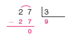 Divisão na chave. À esquerda da chave, 27. À direita da chave, 3. Abaixo, sinal de subtração e 27. Traço abaixo e resto: 0. Abaixo da chave, quociente: 9.