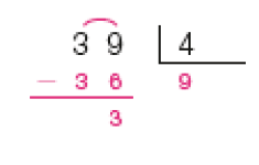 Divisão na chave. À esquerda da chave, 39. À direita da chave, 4. Abaixo, sinal de subtração e 36. Traço abaixo e resto: 3. Abaixo da chave, quociente: 9.