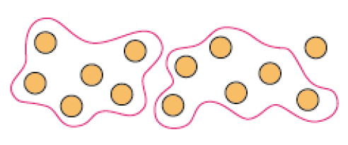 Ilustração. Treze bolinhas amarelas.: Há dois círculos em volta das bolinhas, formando dois grupos com seis bolinhas cada. E ao lado há uma bolinha sobrando. 